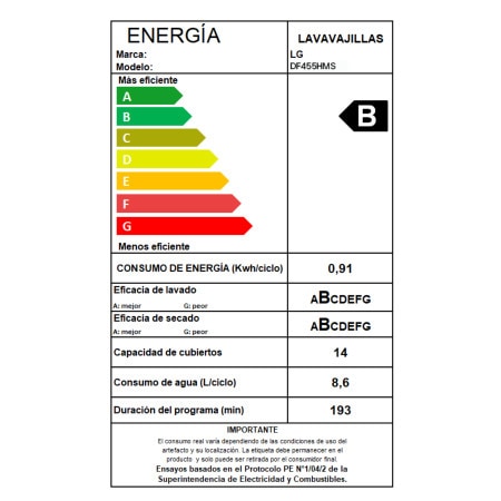 Energy label